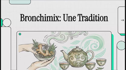 Bronchimix Kruidenthee