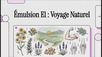 Spieren & Gewrichten Emulsie E1 – Natuurlijke Verzorging Voor Spieren & Gewrichten